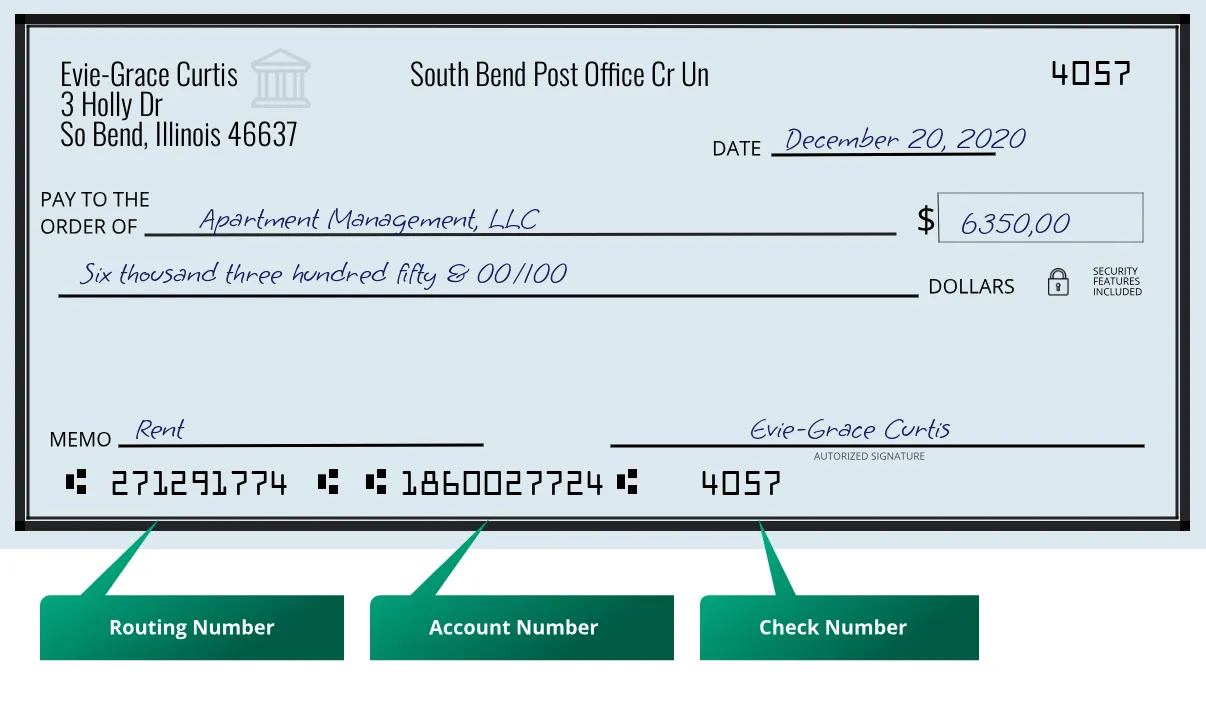 271291774 routing number South Bend Post Office Cr Un So Bend