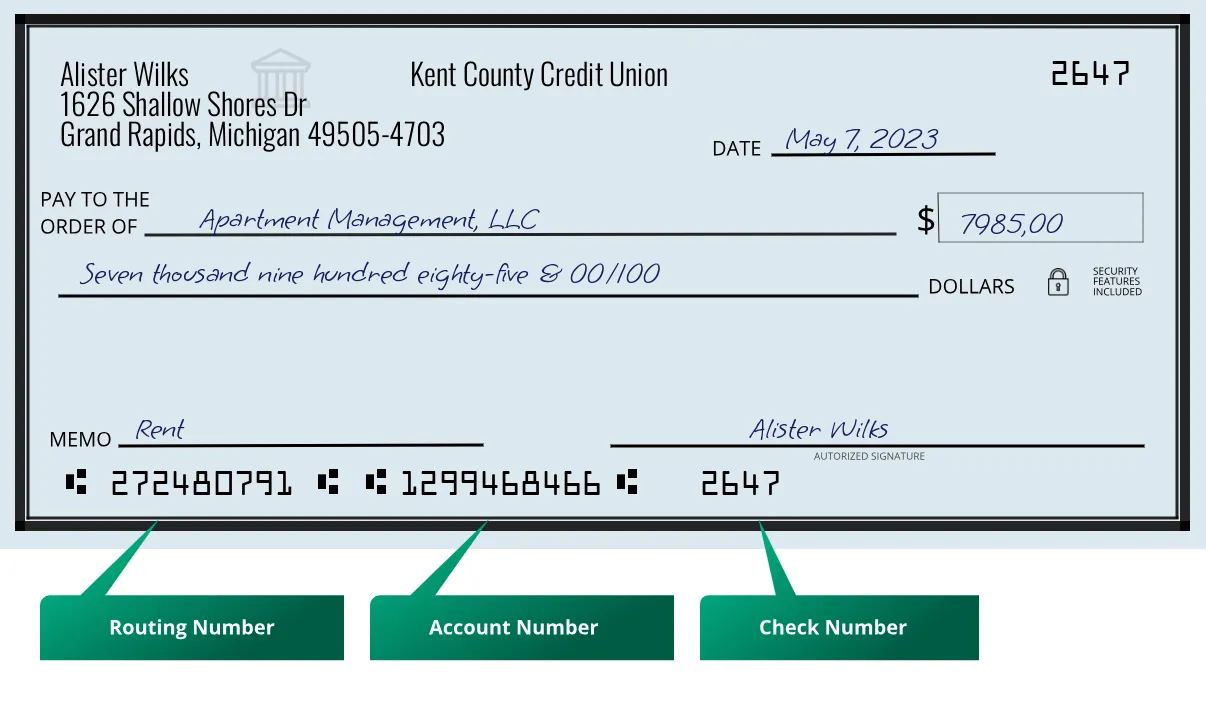 272480791 routing number Kent County Credit Union Grand Rapids
