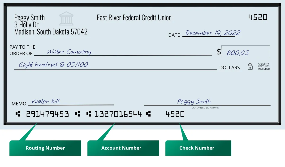 291479453 routing number East River Federal Credit Union Madison