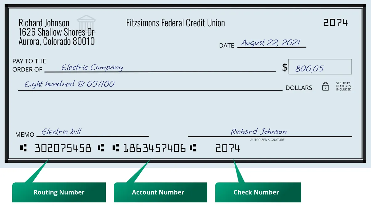 302075458 routing number Fitzsimons Federal Credit Union Aurora