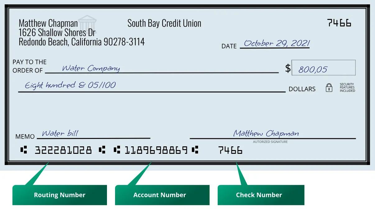 322281028 routing number South Bay Credit Union Redondo Beach